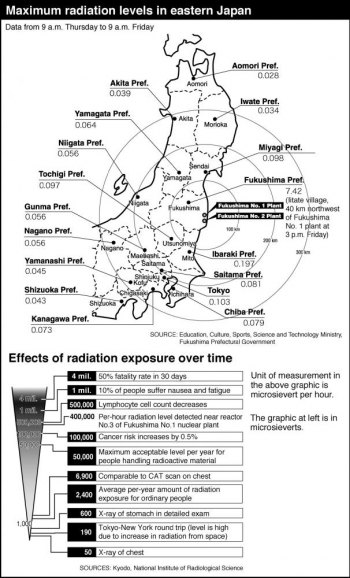 Voices worldwide say no more nuclear power Voices worldwide say no more nuclear power